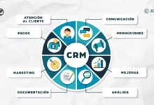 crm based platform